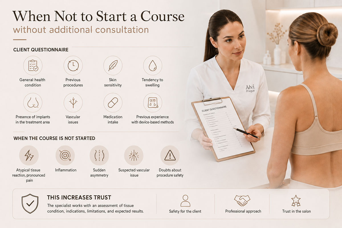 when not to start a course without an additional consultation